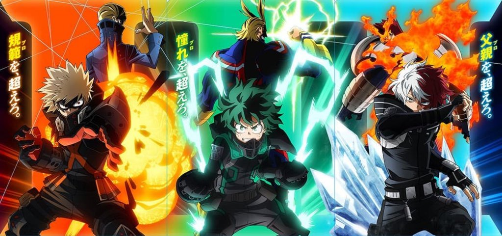 My Hero Academia World Heroes Mission: Release Date Out! Big Production Update