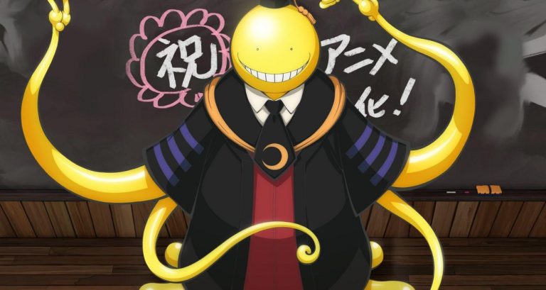 Most Extrovert Anime Characters