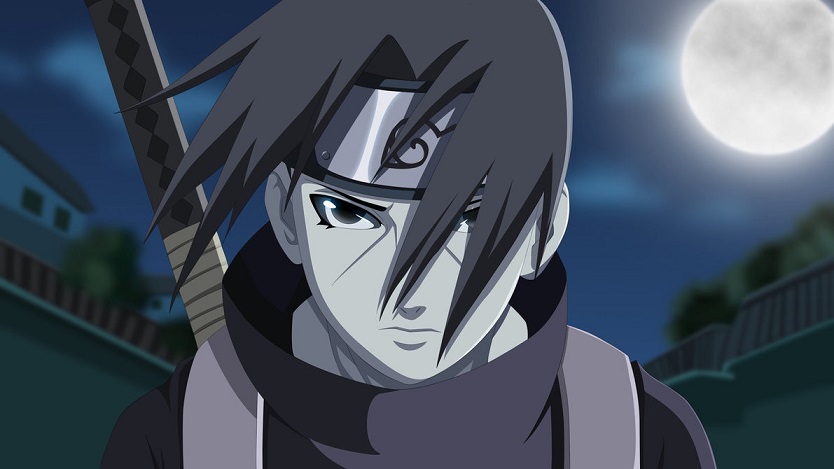 Most Loved Anime Villains