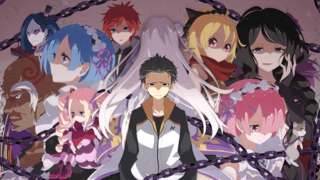 Anime Like Tokyo Revengers