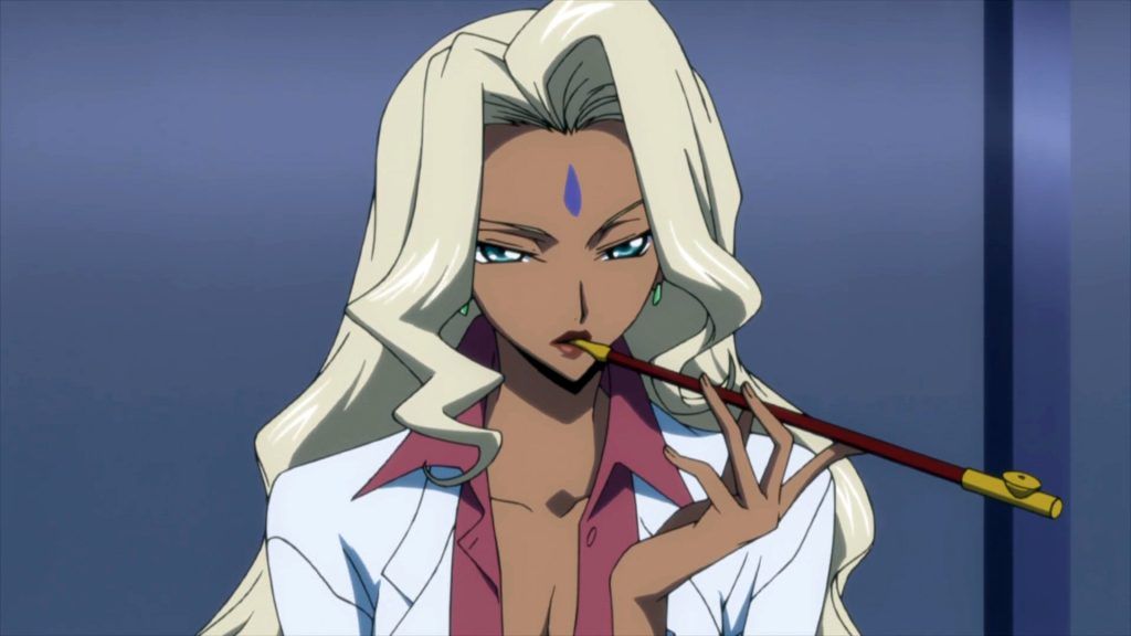Indian Anime Characters