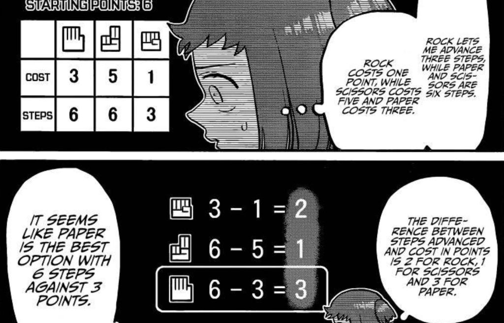 Komi Can't Communicate Chapter 395